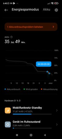 Screenshot_2022-02-04-06-40-47-037_com.miui.securitycenter.jpg