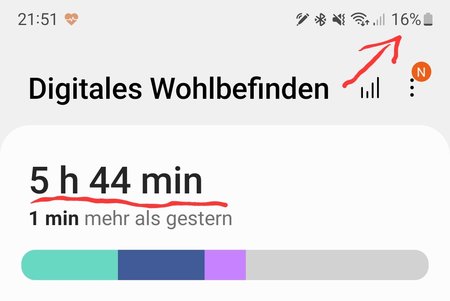 Screenshot_20220219-215152_Digital Wellbeing.jpg