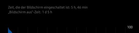 Screenshot_20220219-231551_Device care.jpg