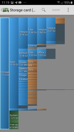 Screenshot_20220220-111947_DiskUsage[1].jpg