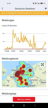 DtGlasfaserStoerungen.jpg