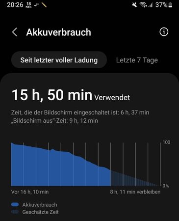 Screenshot_20220223-202624_Device care.jpg