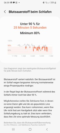 Screenshot_20220225-065915_Samsung Health.jpg