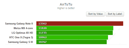 Antutu.png
