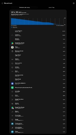 Screenshot_20220225-130133_Device care.jpg