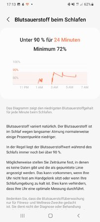 Screenshot_20220227-171329_Samsung Health.jpg