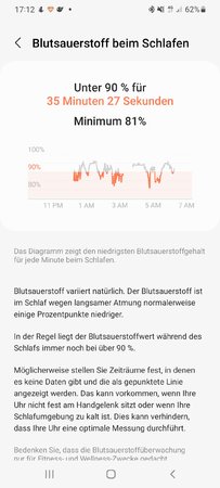 Screenshot_20220227-171227_Samsung Health.jpg