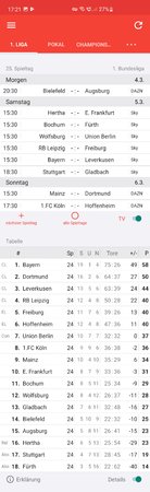 Screenshot_20220303-172129_Football Scores by FOOTY (Soccer, Results).jpg