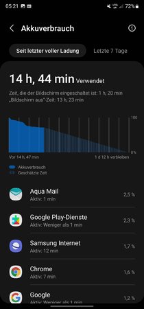 Screenshot_20220304-052124_Device care.jpg