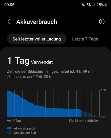 Screenshot_20220305-090631_Device care.jpg