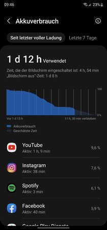 Screenshot_20220305-094603_Device care.jpg