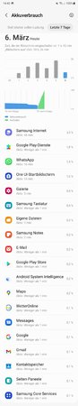 Screenshot_20220306-144203_Device care.jpg