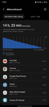 Screenshot_20220306-190721_Device care.jpg