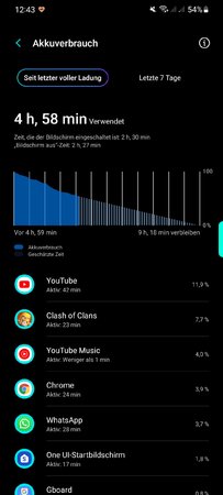 Screenshot_20220308-124346_Device care.jpg