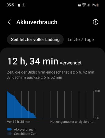 Screenshot_20220311-055118_Device care.jpg