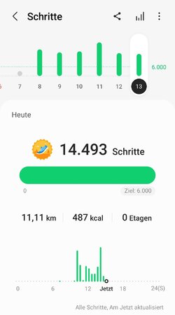 Screenshot_20220313-154949_Samsung Health.jpg