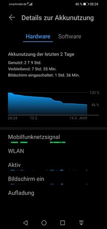 Screenshot_20220314_082440_com.huawei.systemmanager.jpg