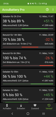 Screenshot_20220314-090605_AccuBattery.png