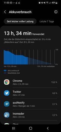 Screenshot_20220315-110302_Device care.jpg