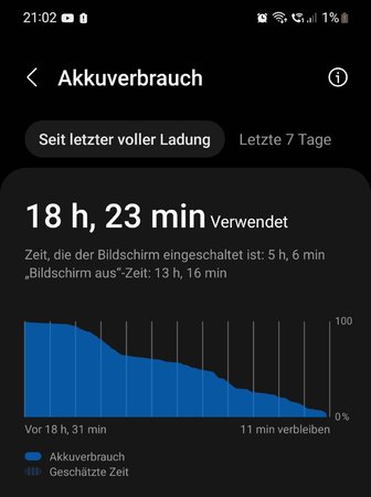Screenshot_20220315-210205_Device care.jpg