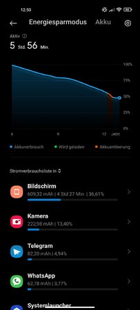 Screenshot_2022-03-16-12-50-31-050_com.miui.securitycenter.jpg
