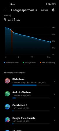 Screenshot_2022-03-17-14-46-03-179_com.miui.securitycenter.jpg