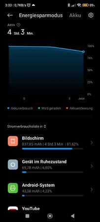 Screenshot_2022-03-19-03-03-35-634_com.miui.securitycenter.jpg