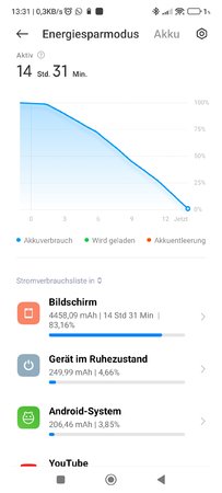 Screenshot_2022-03-19-13-31-44-712_com.miui.securitycenter.jpg