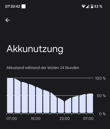 Screenshot_20220321-073343_1.png