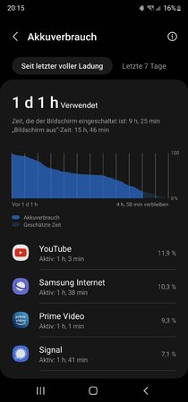 Screenshot_20220320-201503_Device care.jpg