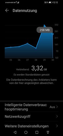 Screenshot_20220331_121238_com.huawei.systemmanager.jpg