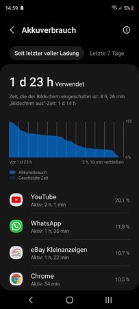 Screenshot_20220331-145910_Device care.jpg