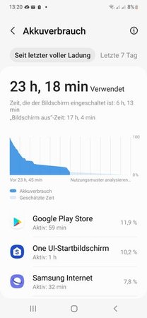 Screenshot S22 Nutzung nach 1. Akkuladung.jpg