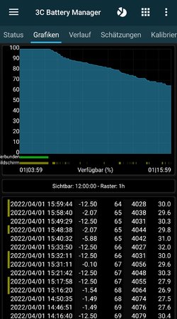 Screenshot_2022-04-01-16-02-09-22_da5d4233447a07c52f6890032cef04c7.jpg