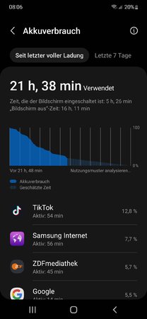 Screenshot_20220402-080649_Device care.jpg