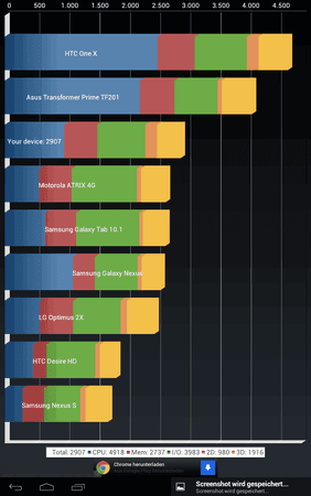 Overclocked R06 1.4 GHz.png