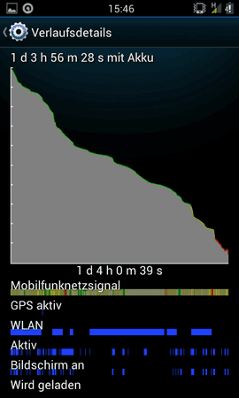 Screenshot_2012-09-04-15-46-09.png