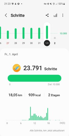 Screenshot_20220402-212325_Samsung Health.jpg