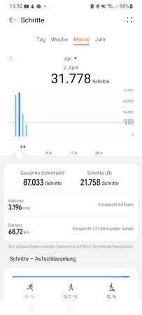 Screenshot_20220404-135047_Health.jpg