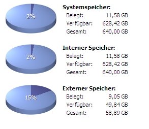 08_2022_04_04 08 MyPhoneEx Speicher Kreise.jpg