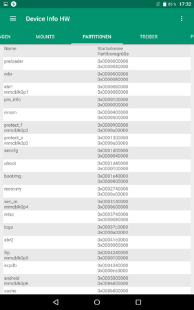 2022_04_08 Tab910 HW und BS Daten 08.png