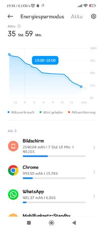 Screenshot_2022-04-08-19-35-08-212_com.miui.securitycenter.jpg