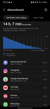 Screenshot_20220409-231821_Device care.jpg