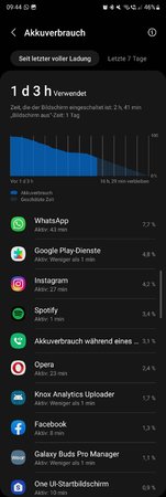 Screenshot_20220410-094426_Device care.jpg