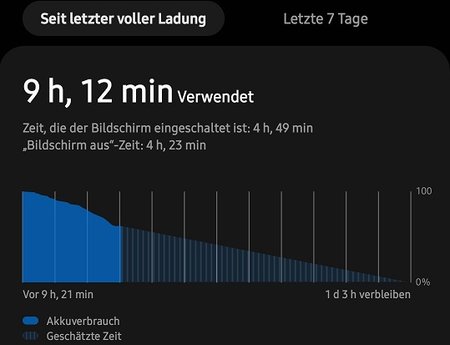 Screenshot_20220411-204531_Device care.jpg