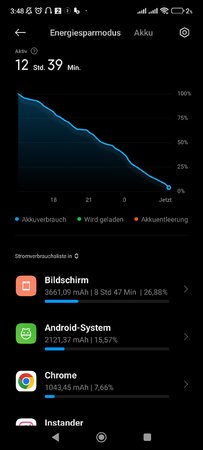 Screenshot_2022-04-15-03-48-09-209_com.miui.securitycenter.jpg