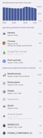 Screenshot_20220415-143224.png
