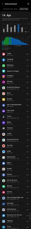 Screenshot_20220416-100324_Device care.jpg