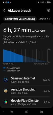 Screenshot_20220420-004649_Device care.jpg
