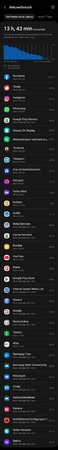 Screenshot_20220420-215435_Device care.jpg